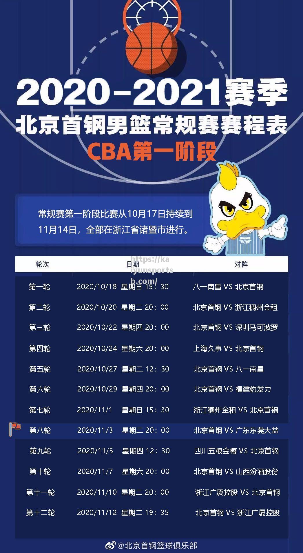 CBA新赛季时间表变动不断，球迷们关注的焦点在哪里？_