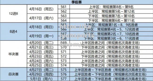 CBA新赛季时间表变动不断，球迷们关注的焦点在哪里？_