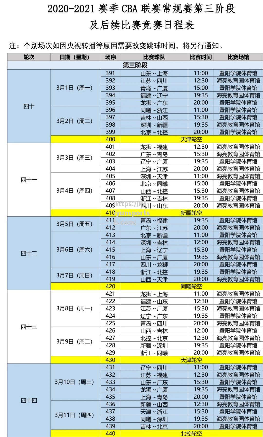 CBA2021赛季常规赛第二阶段赛程公布，广东队迎战山东队_cba20212022赛季广东