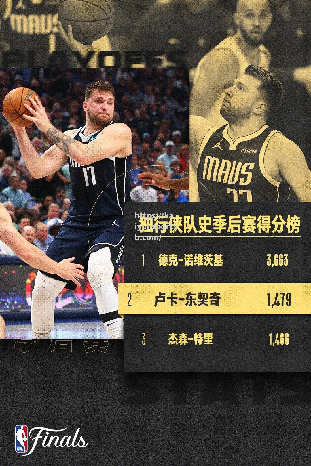 猛龙再胜凯尔特人，系列赛3-1领先