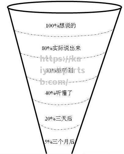 太阳阵容变阵，内外沟通力强升高敲击