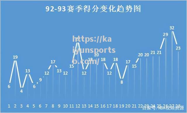 赛季中球队暂停训练原因分析