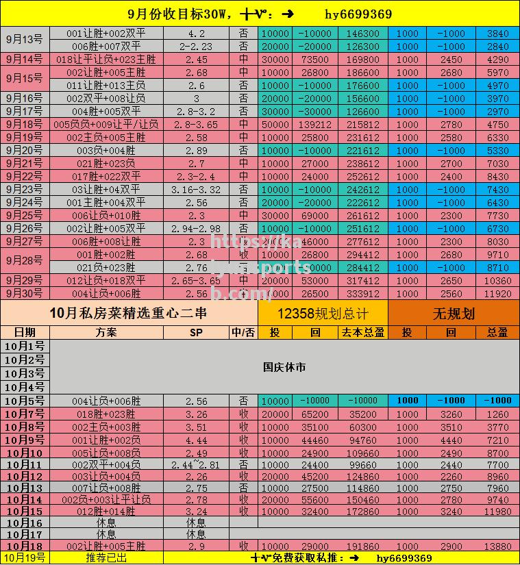 阿森纳客场不敌伯恩茅斯，英超积分滑落