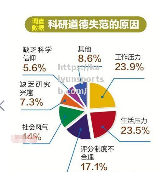 赛事丑闻频频曝光，裁判面临调查