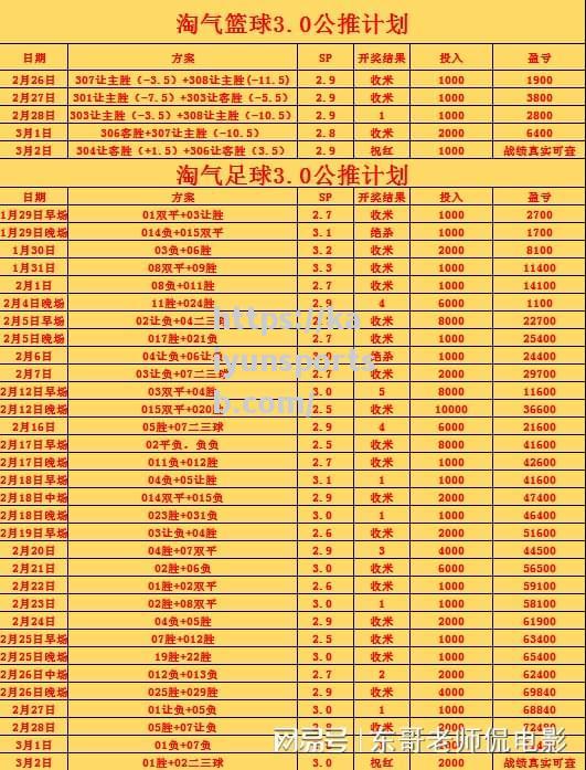 柏林联队缺席重要球员需重新调整阵容