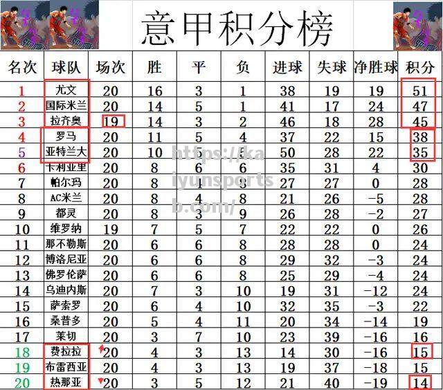 开云体育-亚特兰大逆转成功，晋级下一轮