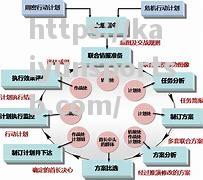 战术布局妙不可言，队员技术发挥可圈可点